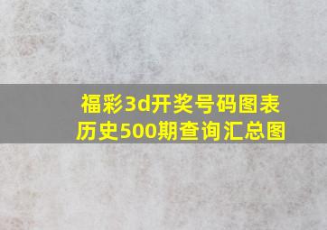 福彩3d开奖号码图表历史500期查询汇总图