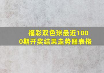 福彩双色球最近1000期开奖结果走势图表格