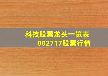 科技股票龙头一览表002717股票行情