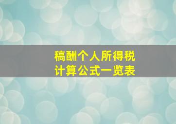 稿酬个人所得税计算公式一览表