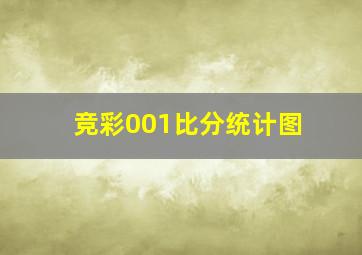 竞彩001比分统计图