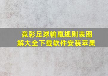 竞彩足球输赢规则表图解大全下载软件安装苹果