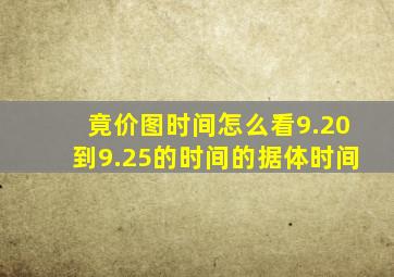 竟价图时间怎么看9.20到9.25的时间的据体时间