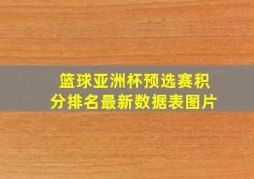 篮球亚洲杯预选赛积分排名最新数据表图片