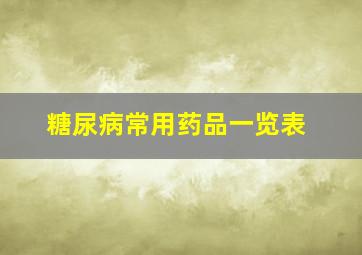 糖尿病常用药品一览表