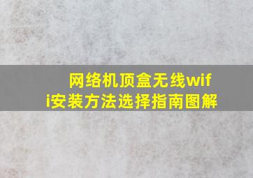 网络机顶盒无线wifi安装方法选择指南图解