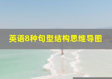 英语8种句型结构思维导图