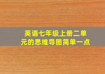 英语七年级上册二单元的思维导图简单一点