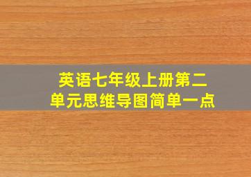 英语七年级上册第二单元思维导图简单一点