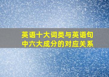 英语十大词类与英语句中六大成分的对应关系