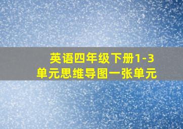 英语四年级下册1-3单元思维导图一张单元