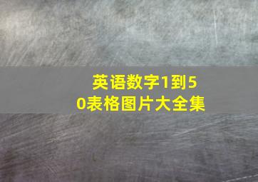 英语数字1到50表格图片大全集