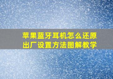 苹果蓝牙耳机怎么还原出厂设置方法图解教学