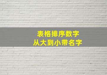 表格排序数字从大到小带名字