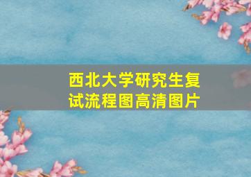 西北大学研究生复试流程图高清图片