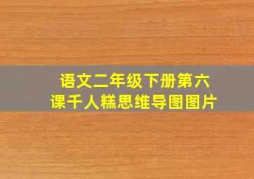 语文二年级下册第六课千人糕思维导图图片