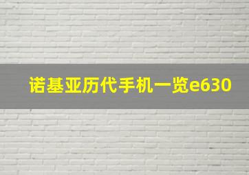 诺基亚历代手机一览e630