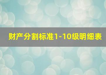 财产分割标准1-10级明细表