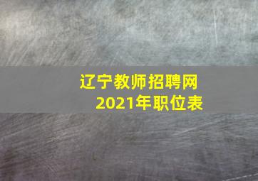 辽宁教师招聘网2021年职位表