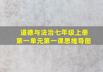 道德与法治七年级上册第一单元第一课思维导图