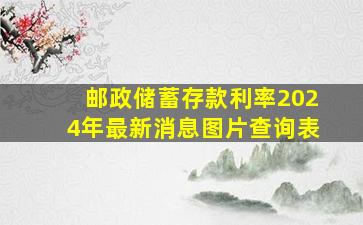 邮政储蓄存款利率2024年最新消息图片查询表