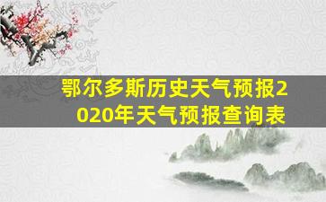 鄂尔多斯历史天气预报2020年天气预报查询表