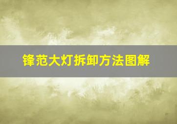 锋范大灯拆卸方法图解