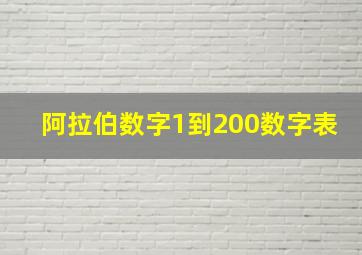 阿拉伯数字1到200数字表