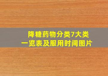 降糖药物分类7大类一览表及服用时间图片