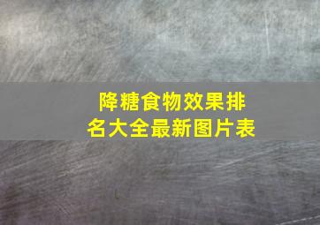 降糖食物效果排名大全最新图片表