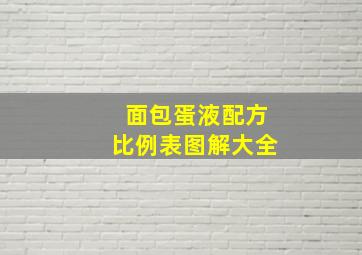 面包蛋液配方比例表图解大全