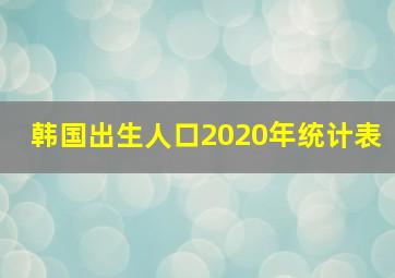 韩国出生人口2020年统计表