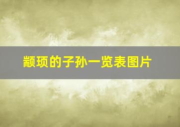 颛顼的子孙一览表图片