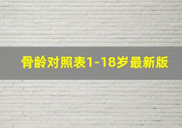 骨龄对照表1-18岁最新版