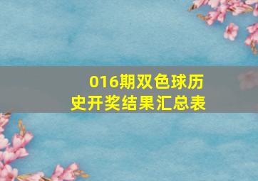 016期双色球历史开奖结果汇总表