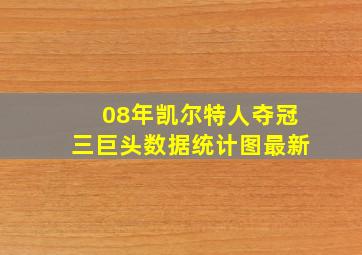 08年凯尔特人夺冠三巨头数据统计图最新