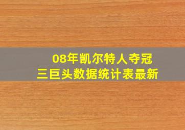 08年凯尔特人夺冠三巨头数据统计表最新