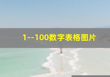 1--100数字表格图片