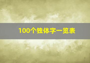 100个独体字一览表