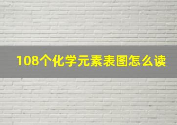 108个化学元素表图怎么读