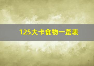 125大卡食物一览表