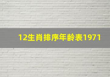 12生肖排序年龄表1971