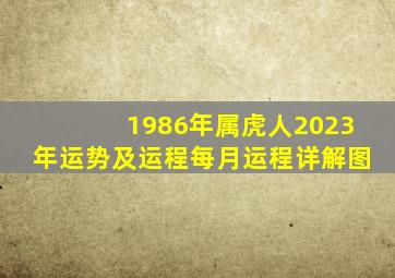 1986年属虎人2023年运势及运程每月运程详解图