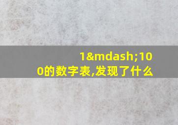 1—100的数字表,发现了什么