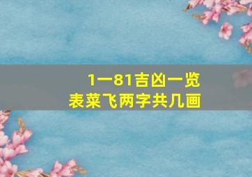 1一81吉凶一览表菜飞两字共几画