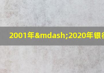 2001年—2020年银行利率