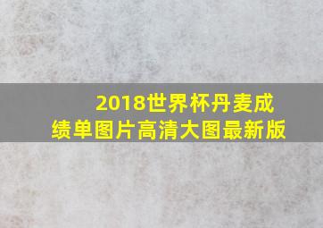 2018世界杯丹麦成绩单图片高清大图最新版