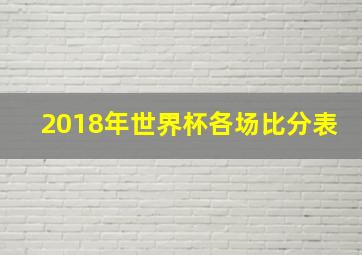 2018年世界杯各场比分表