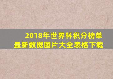 2018年世界杯积分榜单最新数据图片大全表格下载