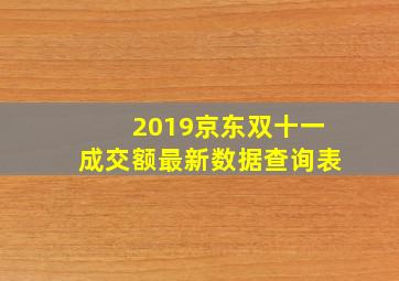 2019京东双十一成交额最新数据查询表